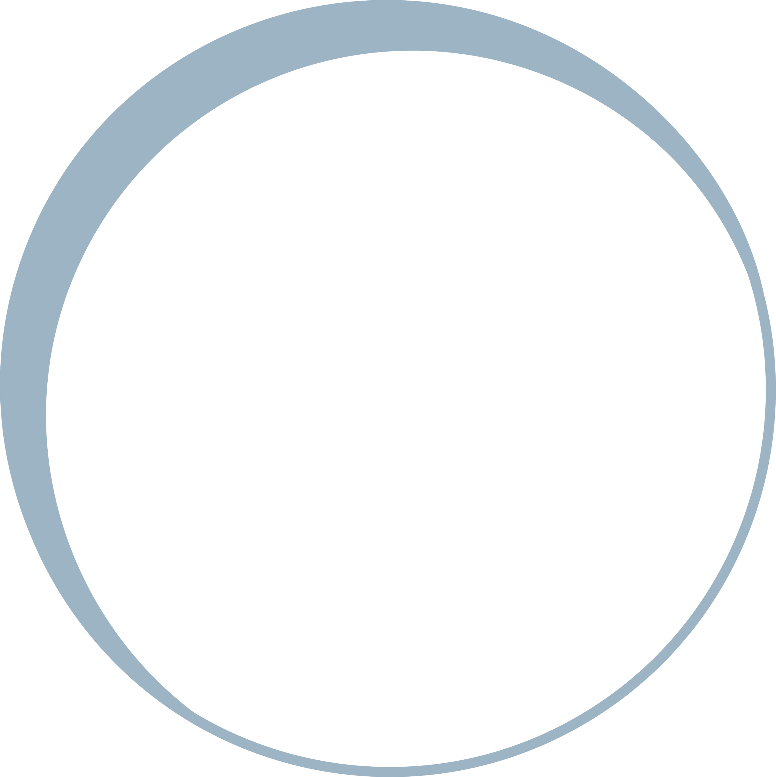 Lune entière bleu poudré
